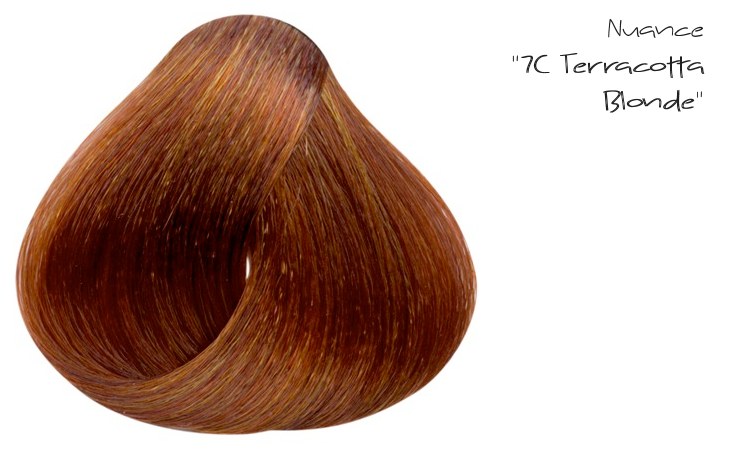 Les couleurs de cheveux en anglais Coiffures populaires